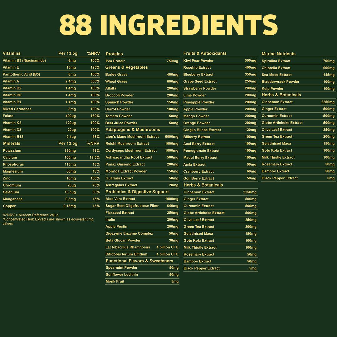 Gold Seal 88 ULTRA GREENS